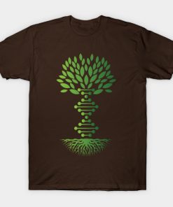 DNA Tree Genealogy Family Historian Gift