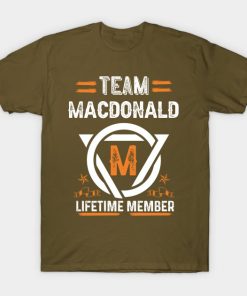 Team macdonald Lifetime Member, Family Name, Surname, Middle name